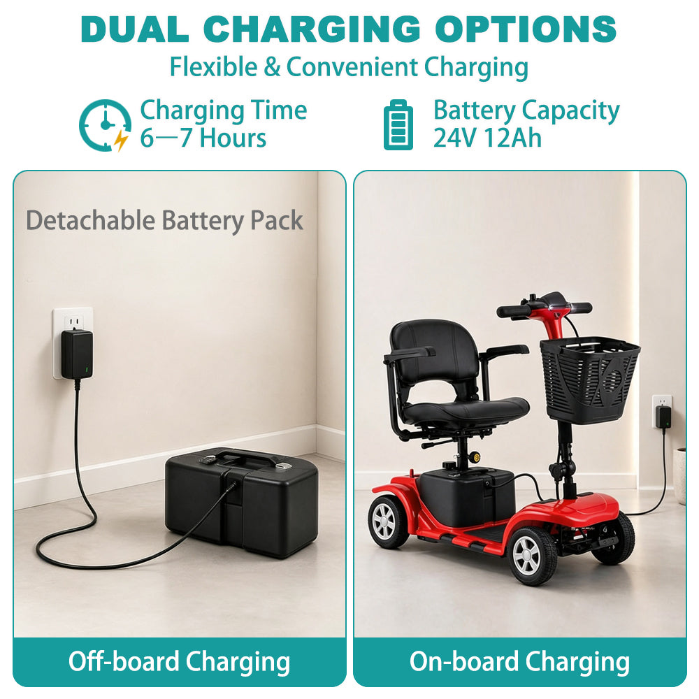 4-Wheel Portable Mobility Scooter for Travel, Easy Disassembly, Compact Design, 300 lb Capacity, Battery Included