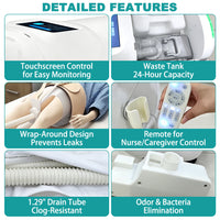 Intelligent Incontinence Care Robot