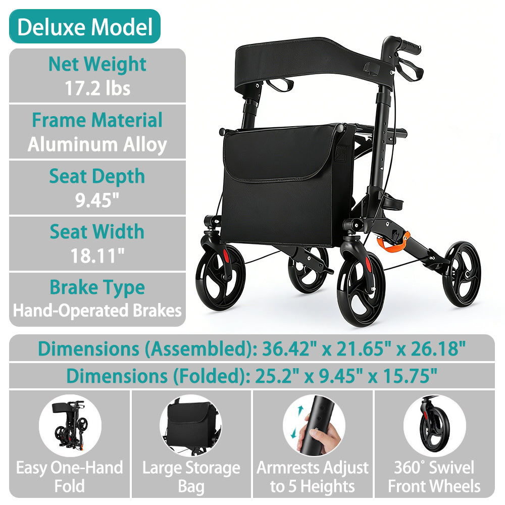 Upright Rollator – All Terrain, Foldable Seat Walker