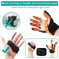 Mirror Therapy Glove
