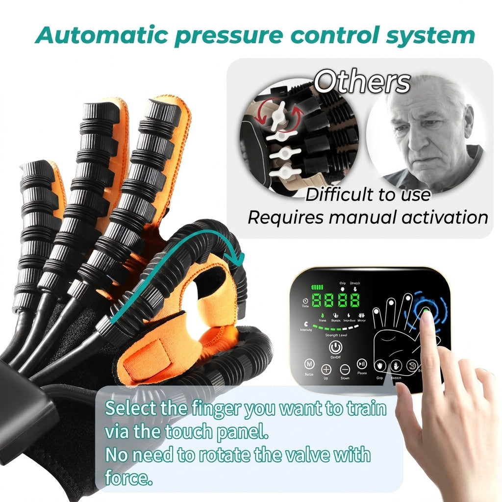 Stroke Recovery Glove Left Right Hand
