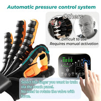 Stroke Recovery Glove Left Right Hand
